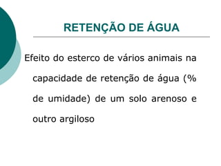 Efeito do esterco de vários animais na
capacidade de retenção de água (%
de umidade) de um solo arenoso e
outro argiloso
RETENÇÃO DE ÁGUA
 