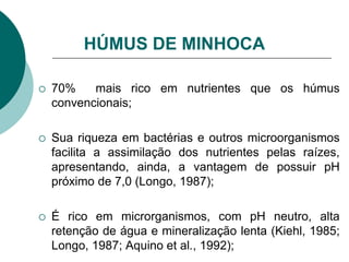 HÚMUS DE MINHOCA
 70% mais rico em nutrientes que os húmus
convencionais;
 Sua riqueza em bactérias e outros microorganismos
facilita a assimilação dos nutrientes pelas raízes,
apresentando, ainda, a vantagem de possuir pH
próximo de 7,0 (Longo, 1987);
 É rico em microrganismos, com pH neutro, alta
retenção de água e mineralização lenta (Kiehl, 1985;
Longo, 1987; Aquino et al., 1992);
 