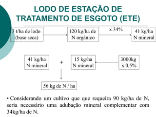 3 t/ha de lodo
(base seca)
120 kg/ha de
N orgânico
41 kg/ha
N mineral
x 34%
41 kg/ha
N mineral
15 kg/ha
N mineral
3000kg
x 0,5%
56 kg de N / ha
+
• Considerando um cultivo que que requeira 90 kg/ha de N,
seria necessário uma adubação mineral complementar com
34kg/ha de N.
LODO DE ESTAÇÃO DE
TRATAMENTO DE ESGOTO (ETE)
 