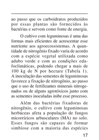 17
ao passo que os carboidratos produzidos
por essas plantas são fornecidos às
bactérias e servem como fonte de energia.
O cultivo com leguminosas é uma das
formas mais eficientes de acrescentar esse
nutriente aos agroecossistemas. A quan-
tidade de nitrogênio fixado varia de acordo
com a espécie vegetal utilizada como
adubo verde e com as condições eda-
foclimáticas, podendo chegar a mais de
100 kg de N por hectare (Tabela 1).
A inoculação das sementes de leguminosas
favorece a fixação de nitrogênio, ao passo
que o uso de fertilizantes minerais nitroge-
nados ou de alguns agrotóxicos junto com
as sementes inoculadas inibe esse processo.
Além das bactérias fixadoras de
nitrogênio, o cultivo com leguminosas
herbáceas afeta a população de fungos
micorrízicos arbusculares (MA) no solo.
Esses fungos são capazes de formar
simbiose com a maioria das espécies
 