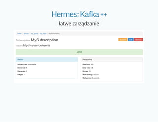 Hermes:Kafka++
łatwe zarządzanie
 