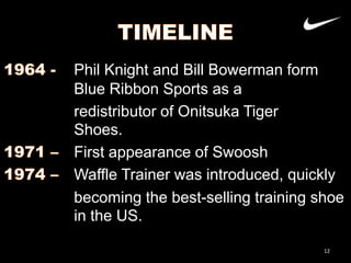 Phil Knight and Bill Bowerman form
Blue Ribbon Sports as a
redistributor of Onitsuka Tiger
Shoes.
First appearance of Swoosh
Waffle Trainer was introduced, quickly
becoming the best-selling training shoe
in the US.
12

 