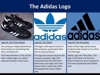 The Adidas Logo

Logo #1: The Three Stripes

Logo #2: The Trefoil

Logo #3: The Three Bars

The company simple placed three
black stripes on everything that
they manufactured

This logo is still used on some of
their products, particularly their
line of classic products

Most of their high-performance
products have moved on to a third
and final logo

The three elements in this and all
other Adidas logos are said to
represent Dassler’s three sons.

This logo was chosen because the
company wanted a logo that
represented the fact that their
brand was a lot larger and more
diverse that it used to be while
still keeping the classic Adidas
look.

Adidas Logo the Three Bars, This
logo is the latest one that has
been introduced, and it represents
the finest equipment that Adidas
sells
48

 