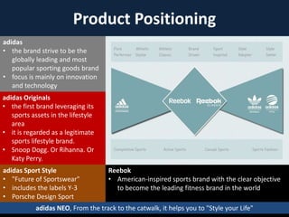 Product Positioning
adidas
• the brand strive to be the
globally leading and most
popular sporting goods brand
• focus is mainly on innovation
and technology
adidas Originals
• the first brand leveraging its
sports assets in the lifestyle
area
• it is regarded as a legitimate
sports lifestyle brand.
• Snoop Dogg. Or Rihanna. Or
Katy Perry.
adidas Sport Style
• "Future of Sportswear"
• includes the labels Y-3
• Porsche Design Sport

Reebok
• American-inspired sports brand with the clear objective
to become the leading fitness brand in the world

adidas NEO, From the track to the catwalk, it helps you to "Style your Life"

55

 