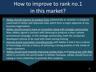 How to improve to rank no.1
in this market?
• Adidas should improve its product lines substantially as variation in products
could lead to better and improved sales which form a major objective of any
business organization.
• Adidas should concern more on innovation along with strategic partnership,
Now, Adidas signed a contract with Samsung to produce a shoe + phone
promotional campaign. In this strategic partnership, both the companies
developed a phone to be used with shoes during training
• Improve brand association of professionals with Adidas is that it has a culture
of technology and has a history of achieving a strong position in the minds of
target customers.
• Adidas should work towards improving market share and being at par with Nike
which is currently the world leader in Athletic footwear. Adidas should focus on
roping in more celebrities to promote their products

58

 
