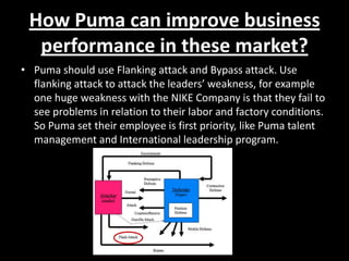 How Puma can improve business
performance in these market?
• Puma should use Flanking attack and Bypass attack. Use
flanking attack to attack the leaders’ weakness, for example
one huge weakness with the NIKE Company is that they fail to
see problems in relation to their labor and factory conditions.
So Puma set their employee is first priority, like Puma talent
management and International leadership program.

 