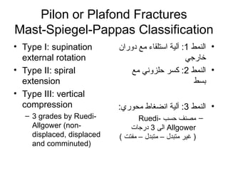 adult-ankle-fractures medial and lateral | PPT