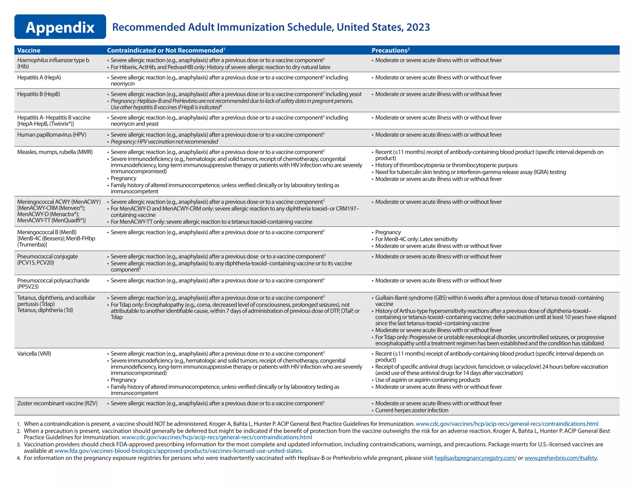 adult-combined-schedule.pdf