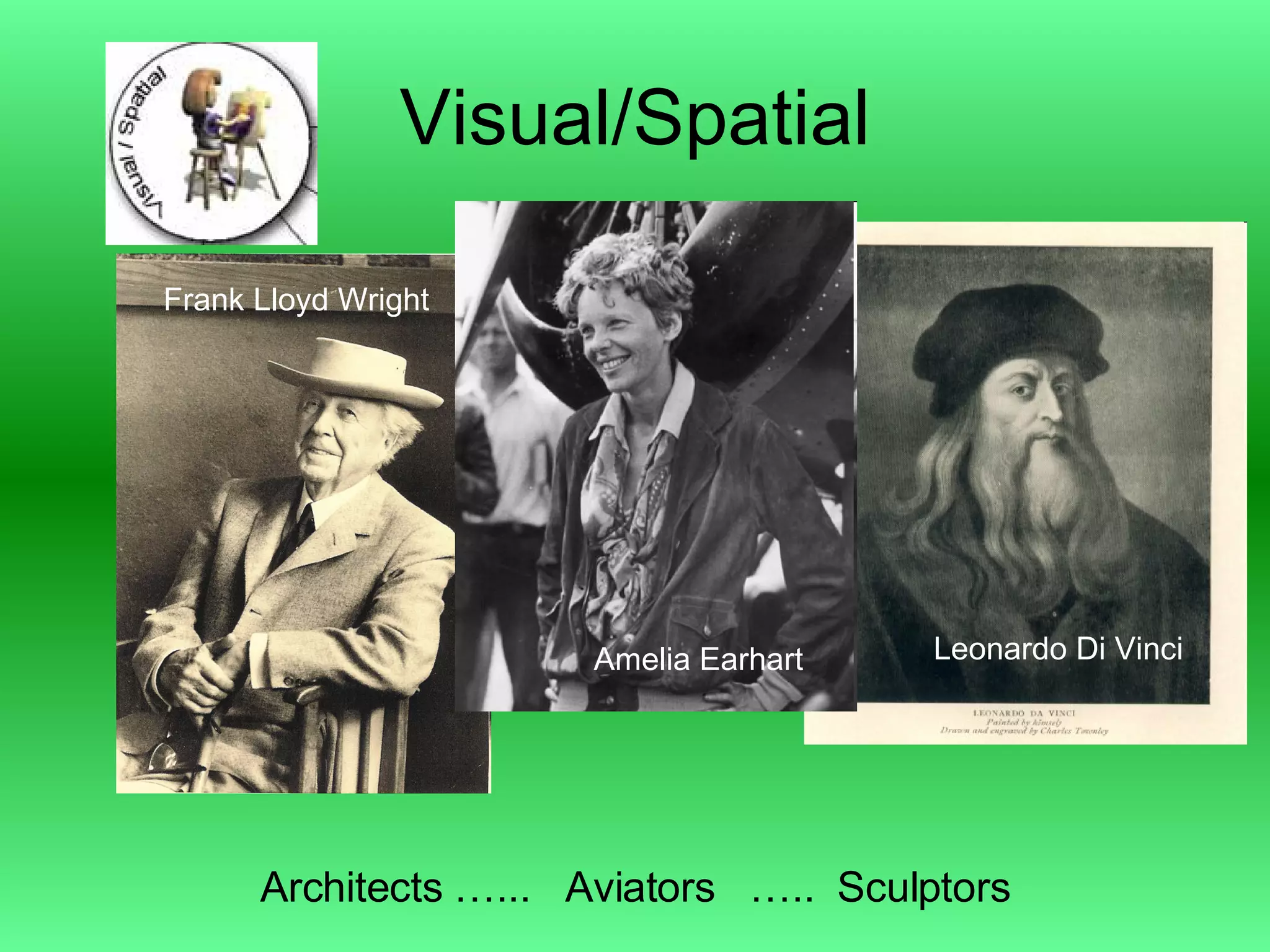 Visual/Spatial Frank Lloyd Wright Amelia Earhart Leonardo Di Vinci Architects …...  Aviators  …..  Sculptors 