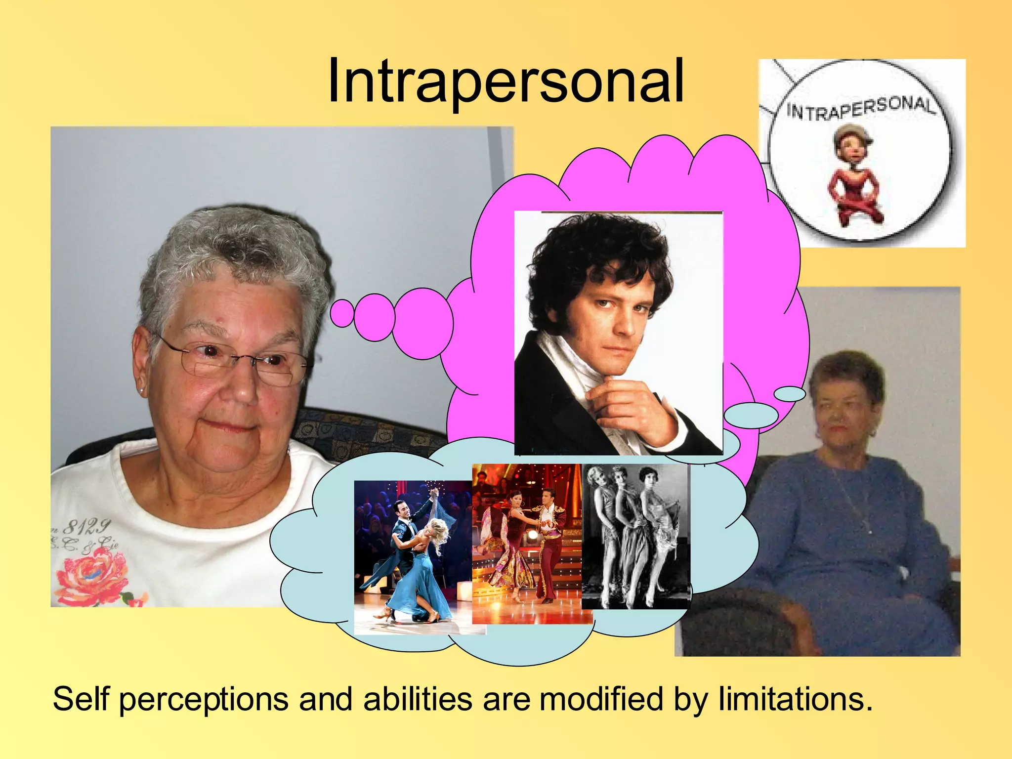 Intrapersonal Self perceptions and abilities are modified by limitations. 