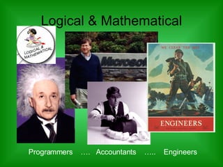 Logical & Mathematical Alan Greenspan Madame Curie Programmers  ….  Accountants  …..  Engineers 