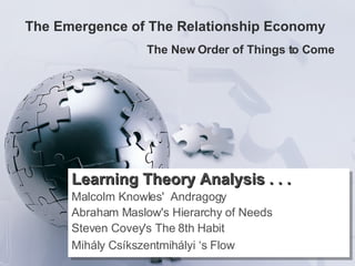 The Emergence of The Relationship Economy  The New Order of Things to Come Learning Theory Analysis . . . Malcolm Knowles'  Andragogy  Abraham Maslow's Hierarchy of Needs  Steven Covey's The 8th Habit Mihály Csíkszentmihályi ‘s Flow 