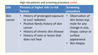 Adult health nursing oncology prevention and management | PPTX