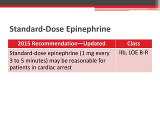 Standard-Dose Epinephrine
2015 Recommendation—Updated Class
Standard-dose epinephrine (1 mg every
3 to 5 minutes) may be reasonable for
patients in cardiac arrest
IIb, LOE B-R
 