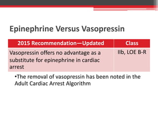 Epinephrine Versus Vasopressin
2015 Recommendation—Updated Class
Vasopressin offers no advantage as a
substitute for epinephrine in cardiac
arrest
IIb, LOE B-R
•The removal of vasopressin has been noted in the
Adult Cardiac Arrest Algorithm
 