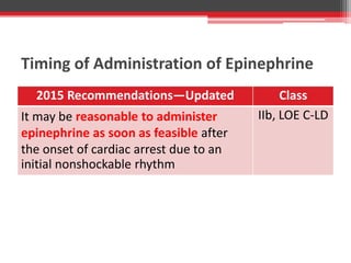 Timing of Administration of Epinephrine
2015 Recommendations—Updated Class
It may be reasonable to administer
epinephrine as soon as feasible after
the onset of cardiac arrest due to an
initial nonshockable rhythm
IIb, LOE C-LD
 
