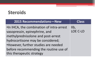 Steroids
2015 Recommendations—New Class
•In IHCA, the combination of intra-arrest
vasopressin, epinephrine, and
methylprednisolone and post-arrest
hydrocortisone may be considered;
•However, further studies are needed
before recommending the routine use of
this therapeutic strategy
IIb,
LOE C-LD
 