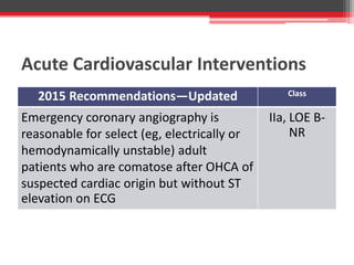 Acute Cardiovascular Interventions
2015 Recommendations—Updated Class
Emergency coronary angiography is
reasonable for select (eg, electrically or
hemodynamically unstable) adult
patients who are comatose after OHCA of
suspected cardiac origin but without ST
elevation on ECG
IIa, LOE B-
NR
 