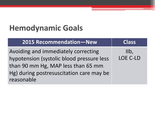 Hemodynamic Goals
2015 Recommendation—New Class
Avoiding and immediately correcting
hypotension (systolic blood pressure less
than 90 mm Hg, MAP less than 65 mm
Hg) during postresuscitation care may be
reasonable
IIb,
LOE C-LD
 