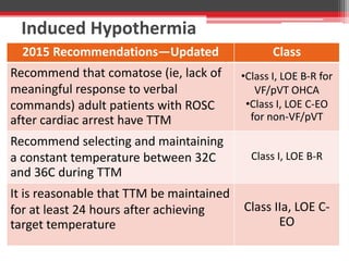 Induced Hypothermia
2015 Recommendations—Updated Class
Recommend that comatose (ie, lack of
meaningful response to verbal
commands) adult patients with ROSC
after cardiac arrest have TTM
•Class I, LOE B-R for
VF/pVT OHCA
•Class I, LOE C-EO
for non-VF/pVT
Recommend selecting and maintaining
a constant temperature between 32C
and 36C during TTM
Class I, LOE B-R
It is reasonable that TTM be maintained
for at least 24 hours after achieving
target temperature
Class IIa, LOE C-
EO
 