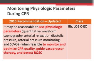 Monitoring Physiologic Parameters
During CPR
2015 Recommendation—Updated Class
It may be reasonable to use physiologic
parameters (quantitative waveform
capnography, arterial relaxation diastolic
pressure, arterial pressure monitoring,
and ScVO2) when feasible to monitor and
optimize CPR quality, guide vasopressor
therapy, and detect ROSC
IIb, LOE C-EO
 