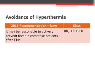 Avoidance of Hyperthermia
2015 Recommendation—New Class
It may be reasonable to actively
prevent fever in comatose patients
after TTM
IIb, LOE C-LD
 