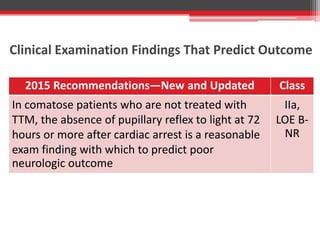 Clinical Examination Findings That Predict Outcome
2015 Recommendations—New and Updated Class
In comatose patients who are not treated with
TTM, the absence of pupillary reflex to light at 72
hours or more after cardiac arrest is a reasonable
exam finding with which to predict poor
neurologic outcome
IIa,
LOE B-
NR
 