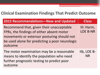 Clinical Examination Findings That Predict Outcome
2015 Recommendations—New and Updated Class
Recommend that, given their unacceptable
FPRs, the findings of either absent motor
movements or extensor posturing should not
be used alone for predicting a poor neurologic
outcome
III: Harm,
LOE B-NR
The motor examination may be a reasonable
means to identify the population who need
further prognostic testing to predict poor
outcome
IIb, LOE B-
NR
 