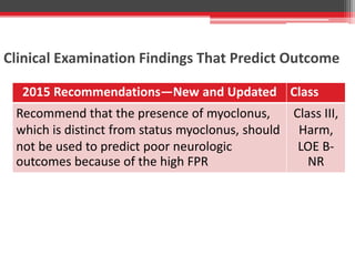 Clinical Examination Findings That Predict Outcome
2015 Recommendations—New and Updated Class
Recommend that the presence of myoclonus,
which is distinct from status myoclonus, should
not be used to predict poor neurologic
outcomes because of the high FPR
Class III,
Harm,
LOE B-
NR
 