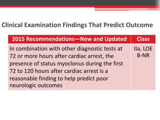 Clinical Examination Findings That Predict Outcome
2015 Recommendations—New and Updated Class
In combination with other diagnostic tests at
72 or more hours after cardiac arrest, the
presence of status myoclonus during the first
72 to 120 hours after cardiac arrest is a
reasonable finding to help predict poor
neurologic outcomes
IIa, LOE
B-NR
 