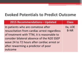 Evoked Potentials to Predict Outcome
2015 Recommendations—Updated Class
In patients who are comatose after
resuscitation from cardiac arrest regardless
of treatment with TTM, it is reasonable to
consider bilateral absence of the N20 SSEP
wave 24 to 72 hours after cardiac arrest or
after rewarming a predictor of poor
outcome
IIa, LOE
B-NR
 
