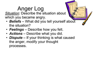 Anger Log
Situation: Describe the situation about
which you became angry.
• Beliefs – What did you tell yourself about
   the situation?
• Feelings – Describe how you felt.
• Actions – Describe what you did.
• Dispute – If your thinking is what caused
   the anger, modify your thought
   processes.
 