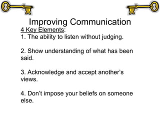 Improving Communication
4 Key Elements:
1. The ability to listen without judging.

2. Show understanding of what has been
said.

3. Acknowledge and accept another’s
views.

4. Don’t impose your beliefs on someone
else.
 