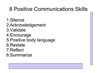 8 Positive Communications Skills
1.Silence
2.Acknowledgement
3.Validate
4.Encourage
5.Positive body language
6.Restate
7.Reflect
8.Summarize
 
