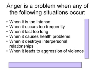 Anger is a problem when any of
 the following situations occur:
• When it is too intense
• When it occurs too frequently
• When it last too long
• When it causes health problems
• When it destroys interpersonal
  relationships
• When it leads to aggression of violence
 