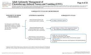 Adult antiemetic management of chemotherapy induced nausea and vomiting ...