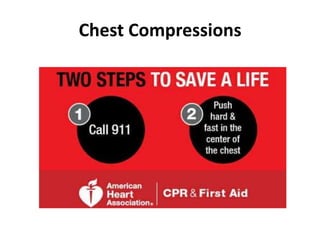 Chest Compressions 
 