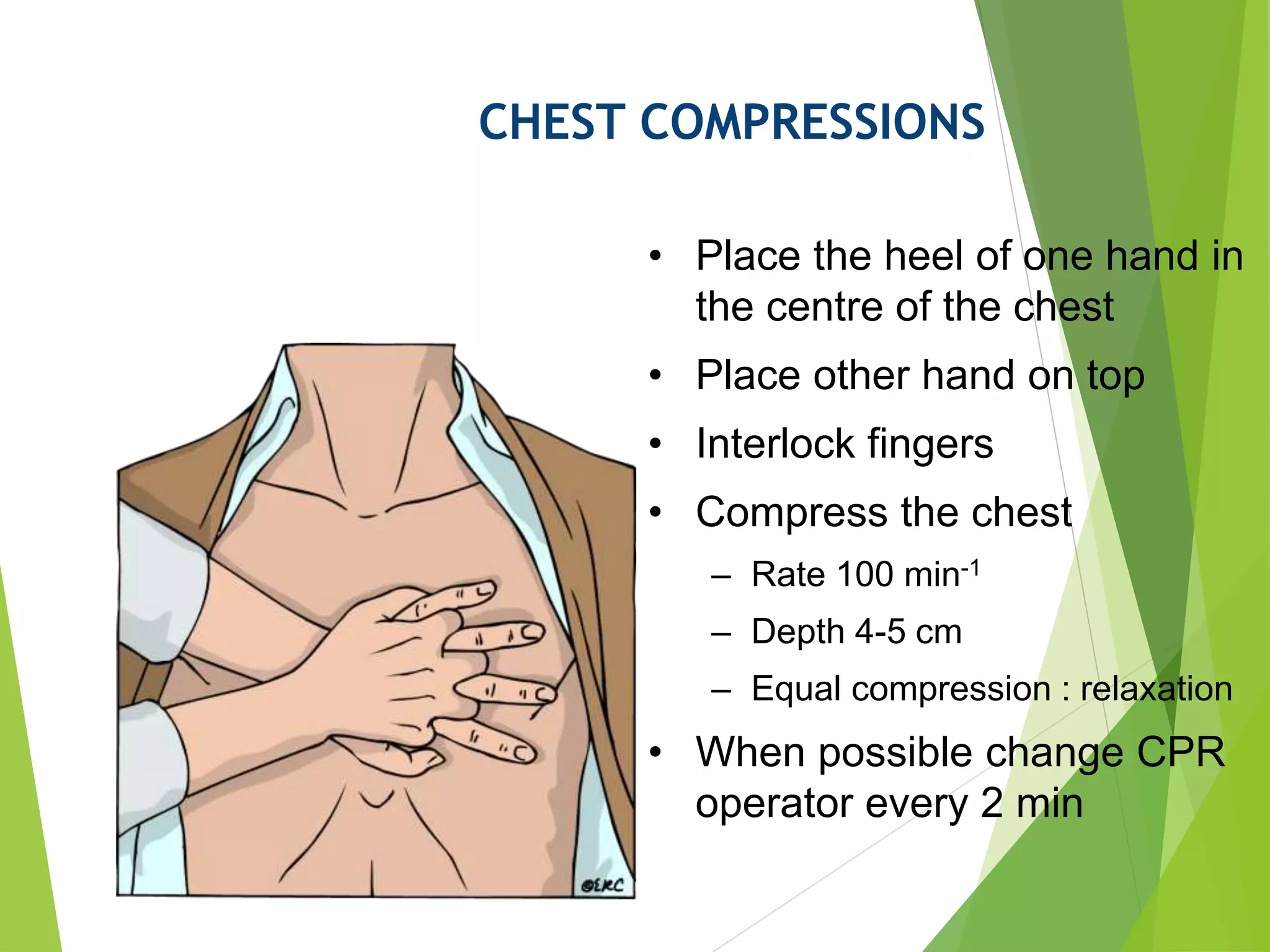 BASIC LIFE SUPPORT (ADULT) BLS | PPT