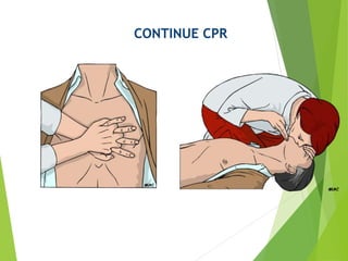 BASIC LIFE SUPPORT (ADULT) BLS | PPT