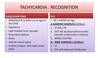 TACHYCARDIA : RECOGNITION
SIGNS/SYMPTOMS
• NONSPECIFIC & Differ acc to Age of
the Child
• Palpitation
• Light-headed ness/ syncope
• Respiratory distress
• Shock
• Altered mental status
• Sudden collapse with rapid ,weak
pulse
ECG
• HR > FASTER for Age
A.NARROW COMPLEX(≤0.09sec)
1. ST (MC) HR
2. SVT( MC tacchyarrythmia cardio-
vascular compromise in Infancy)
3. ATRIAL FLUTTER
B. WIDE COMPLEX ( ≥0.09sec)
1. VT
2. SVT with Aberrant Conduction
 