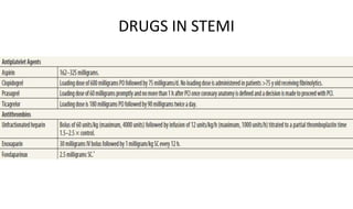 DRUGS IN STEMI
 