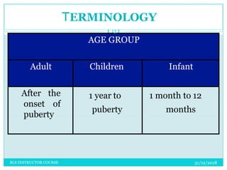 AGE GROUP
Adult Children Infant
After the
onset of
puberty
1 year to
puberty
1 month to 12
months
TERMINOLOGY
31/12/2018
13
BLS INSTRUCTOR COURSE
 