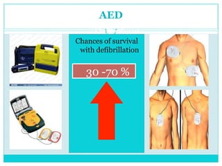 Automated
External
Defibrillator
AED
Chances of survival
with defibrillation
30 -70 %
 