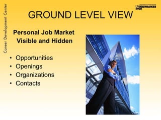 GROUND LEVEL VIEW Personal Job Market Visible and Hidden Opportunities  Openings Organizations Contacts 