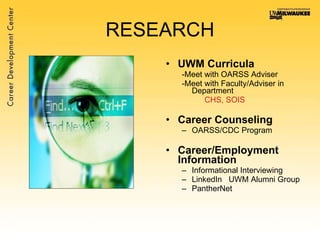 RESEARCH UWM Curricula -Meet with OARSS Adviser -Meet with Faculty/Adviser in Department   CHS, SOIS Career Counseling OARSS/CDC Program Career/Employment Information Informational Interviewing LinkedIn  UWM Alumni Group PantherNet 