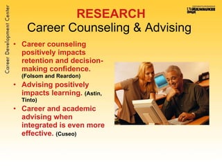RESEARCH Career Counseling & Advising  Career counseling positively impacts retention and decision-making confidence.   (Folsom and Reardon) Advising positively impacts learning.   (Astin, Tinto) Career and academic advising when integrated is even more effective.   (Cuseo) 