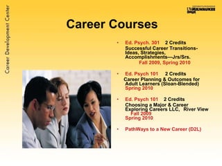 Career Courses  Ed. Psych. 301   2 Credits Successful Career Transitions-Ideas, Strategies, Accomplishments—Jrs/Srs.  Fall 2009, Spring 2010 Ed. Psych 101   2 Credits Career Planning & Outcomes for Adult Learners (Sloan-Blended)  Spring 2010 Ed. Psych 101   2 Credits  Choosing a Major & Career  Exploring Careers LLC,  River View  Fall 2009  Spring 2010 PathWays to a New Career (D2L)  