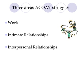 Adult Children Of Alcoholics - May 2009 | PPT