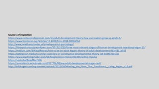 Sources of inspiration
https://www.contextprofessionals.com/en/adult-development-theory-how-can-leaders-grow-as-adults-1/
https://www.frontiersin.org/articles/10.3389/fnins.2018.00004/full
http://www.jonathannylander.se/developmental-psychology/
https://libraryofconcepts.wordpress.com/2017/10/29/three-most-relevant-stages-of-human-development-nowadays-kegan-13/
https://medium.com/@NataliMorad/how-to-be-an-adult-kegans-theory-of-adult-development-d63f4311b553
https://peterpruyn.medium.com/an-overview-of-constructive-developmental-theory-cdt-667f3e015cc1
https://www.psychologytoday.com/gb/blog/science-choice/202203/acting-impulse
https://youtu.be/BoasM4cCHBc
https://srconstantin.wordpress.com/2017/04/06/are-adult-developmental-stages-real/
http://thilohagen.com/wp-content/uploads/2021/09/Minding_the_Form_That_Transforms__Using_Kegan_s.16.pdf
 