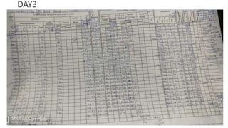 DAY3
 